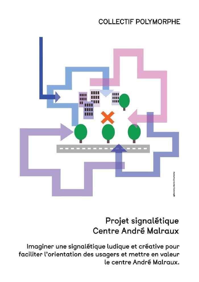 Visuel de l’événement « Fabrication et installation de signalétique »