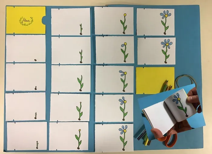 Visuel de l’événement « Atelier papier : Viens fabriquer ton flipbook, l’ancêtre du cinéma d’animation »