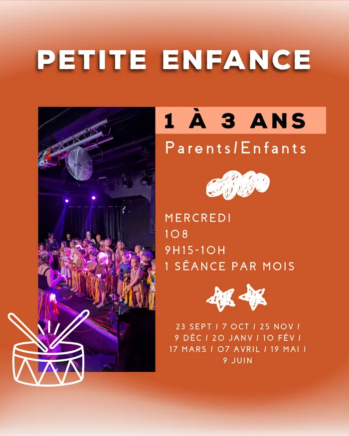Visuel de l’événement « Éveil musical Parents/Enfants 1-3 ans »