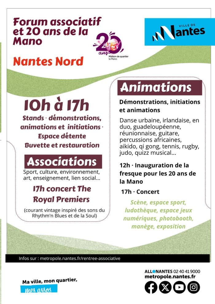 Visuel de l’événement « Forum des associations, 20 ans de la maison de quartier La Mano et inauguration de la fresque »